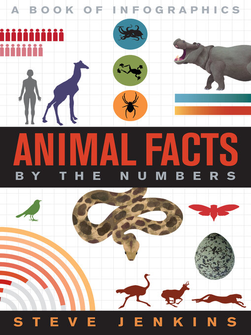 Cover image for Animal Facts